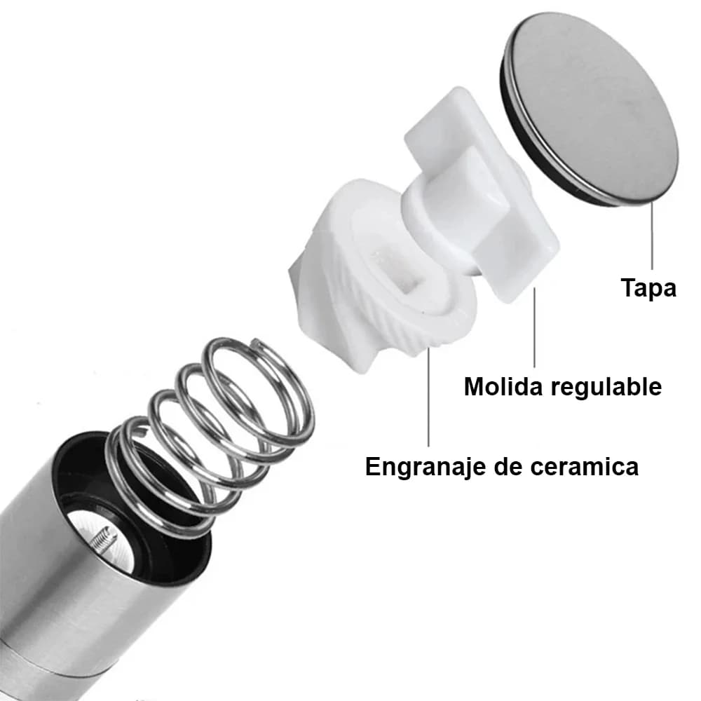 Molinillo Doble Manual Sal Y Pimienta 20 Cm 2 En 1 Ajustable — imagen 4 de 4