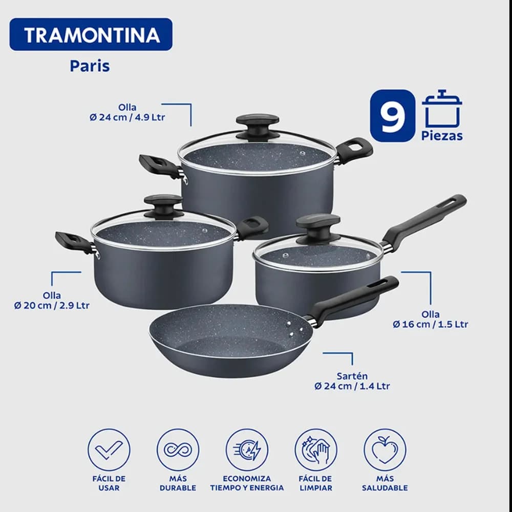 Juego De Ollas Bateria De Cocina Tramontina 7 Piezas Azul — miniatura 3