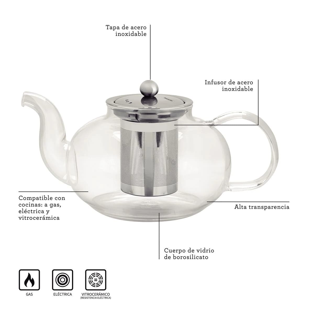 Tetera Vidrio Acero Inoxidable Infusor de 1,2 Lts Tramontina — miniatura 4