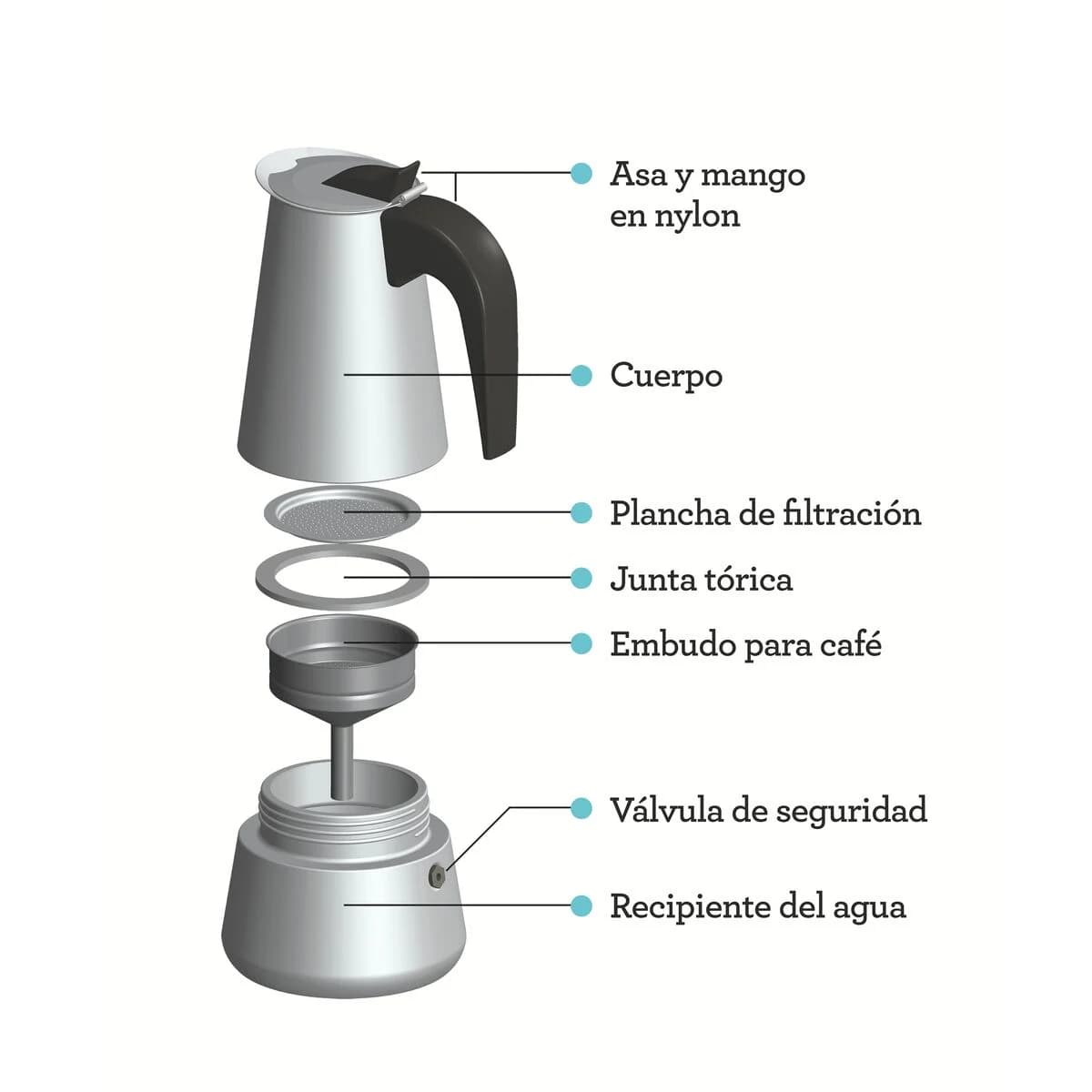 Cafetera Italiana Tramontina Acero Inoxidable 350 ml — miniatura 4