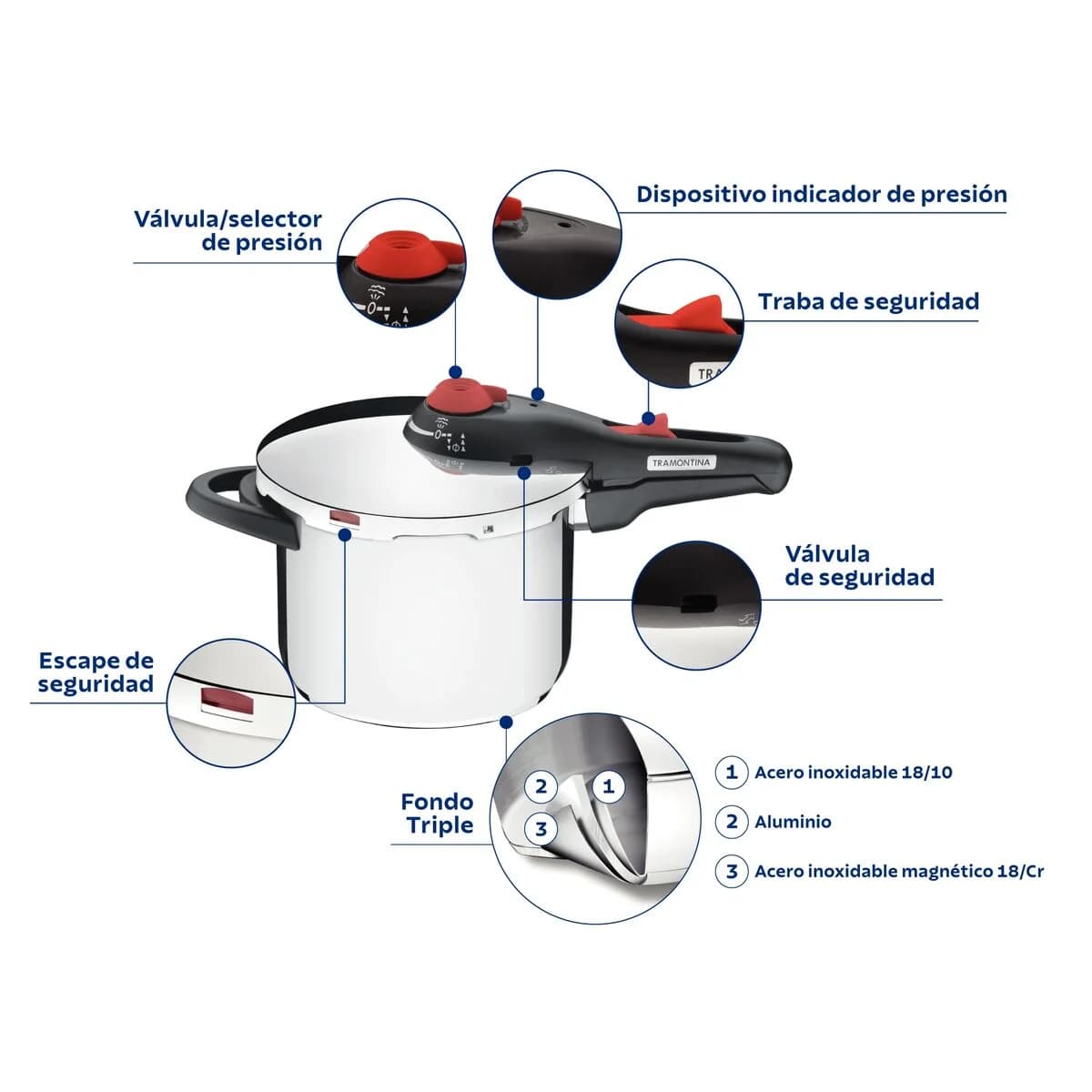 Olla a Presion Tramontina Triple Fondo Induccion Solar 6 Lts — miniatura 6