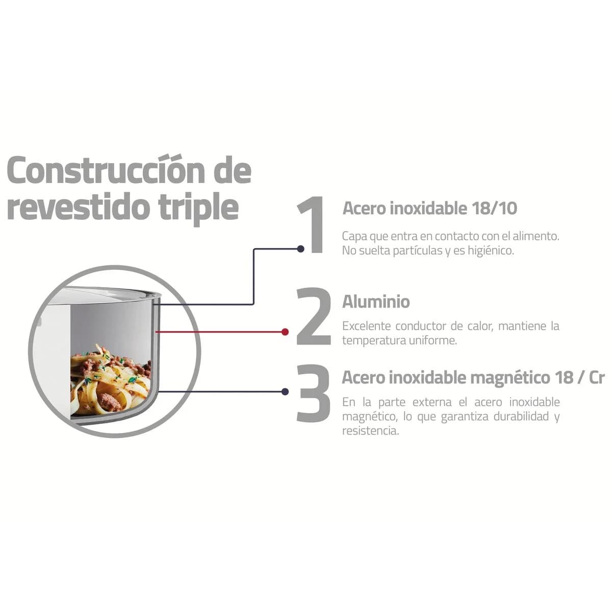 Bateria de Cocina Tramontina Ollas Induccion Grano 4 Piezas Acero Inoxidable — miniatura 10
