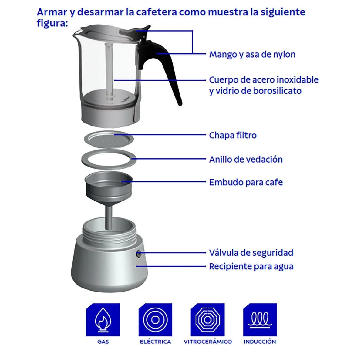 Cafetera Tramontina Acero Inox Vidrio de Borosilicato 300 ml — imagen 4 de 5