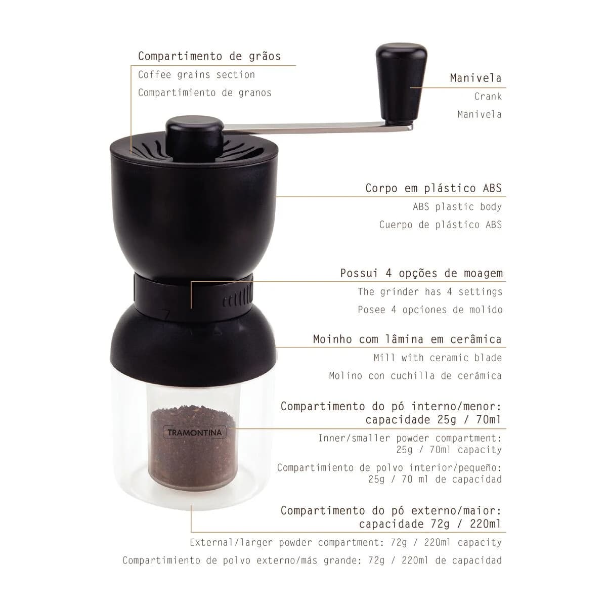 Molinillo de Cafe Tramontina Plastico Molinillo de Ceramica — imagen 3 de 8